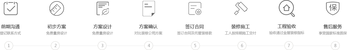 辦公室裝修流程